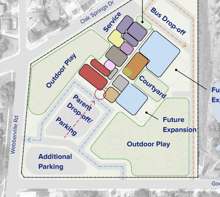 Rendering of conceptual site layout