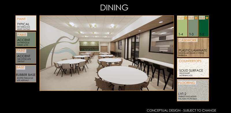 Rendering of the Dining