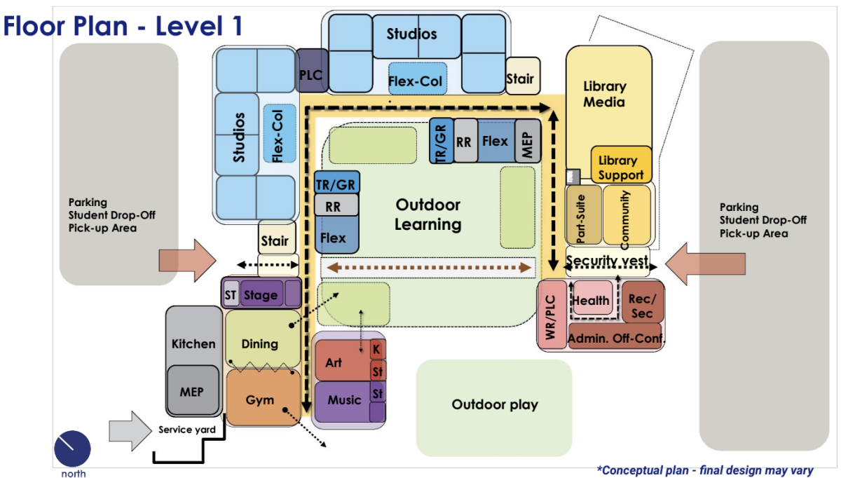 floor plan level 1 layout