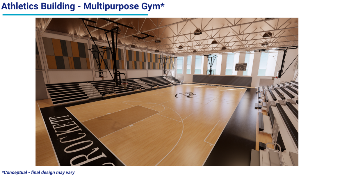 Rendering of the Multipurpose Gym