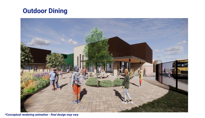 Rendering of the Outdoor Dining