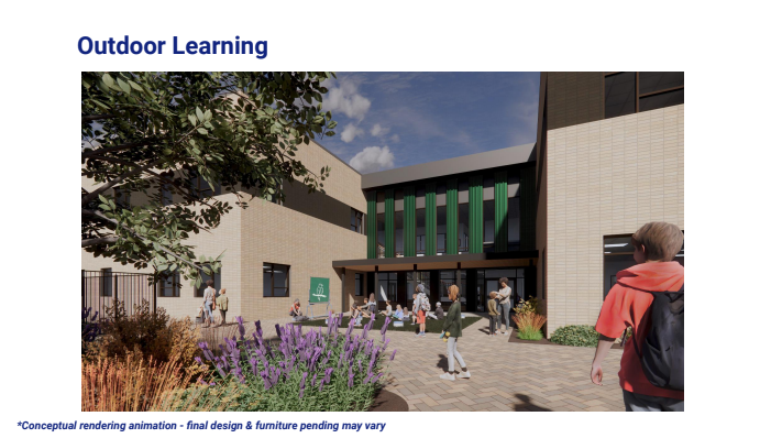 Rendering of the Outdoor Learning