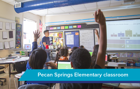 Pecan Springs Elementary Classroom