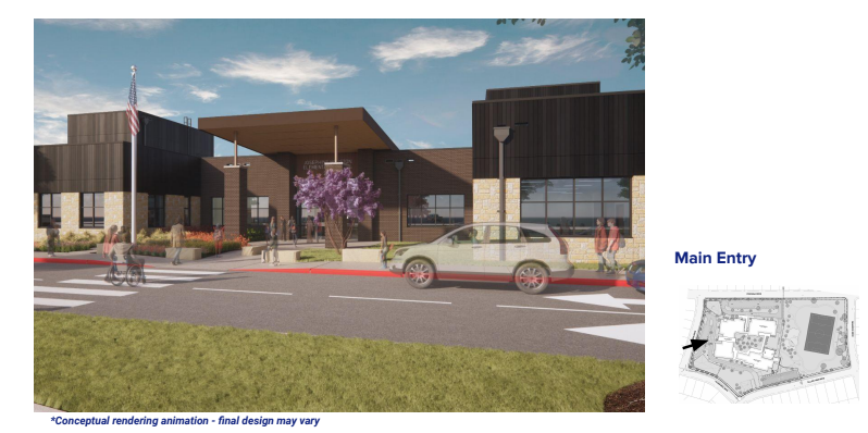 Rendering of the Main Entry