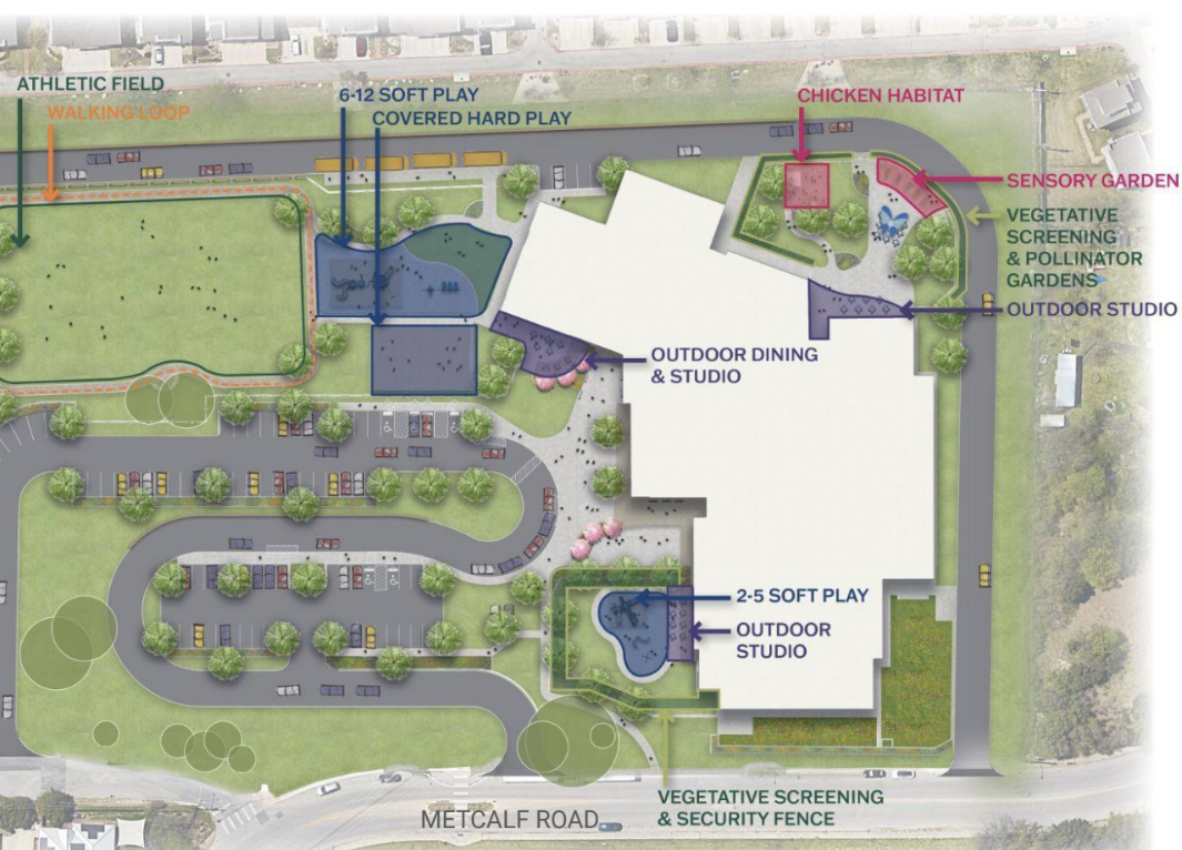 Rendering of the Site Plan